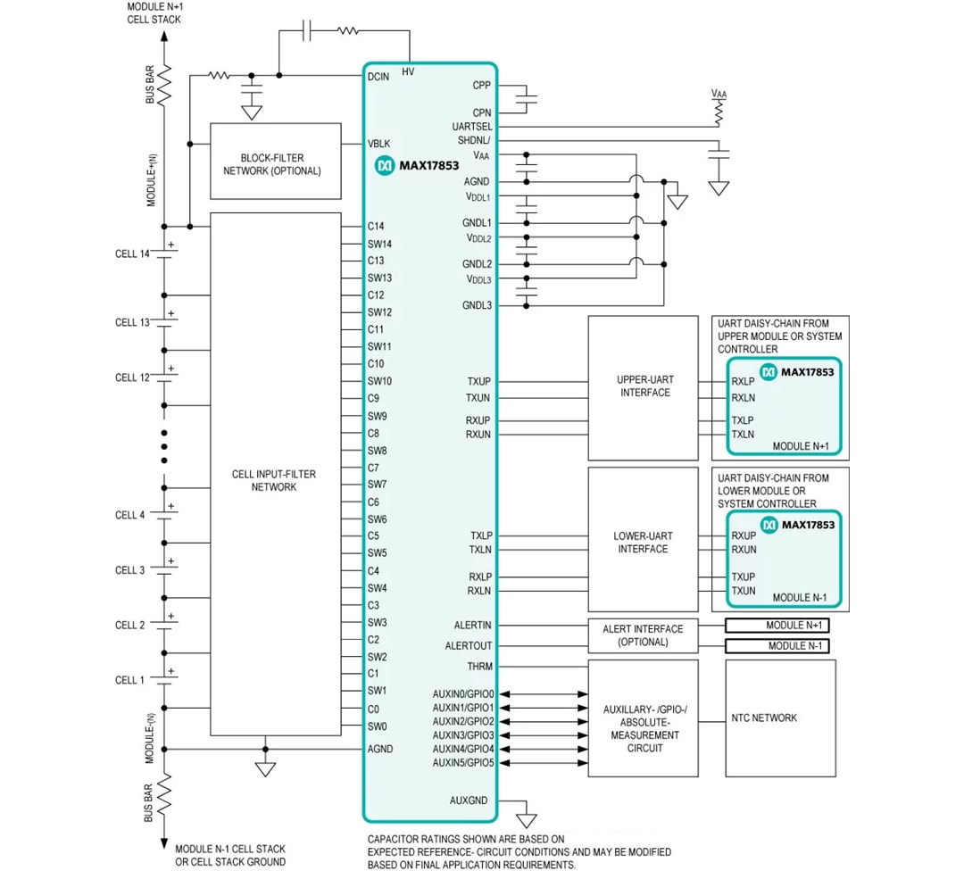 アプリケーション回路図 - Analog Devices Inc. MAX17853 電源管理IC