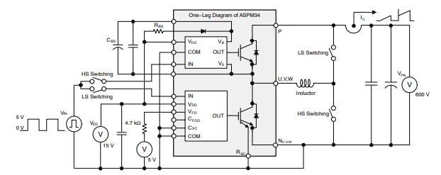 ロケーション回路 - onsemi NFVA22512NP2Tインテリジェント・パワーモジュール