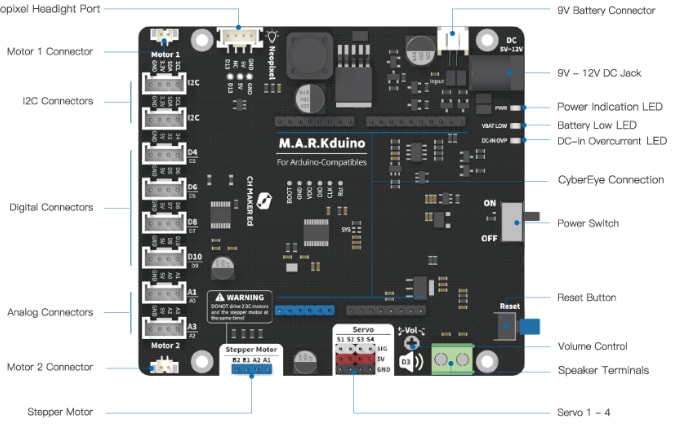Seeed Studio MARK - Make A Robotキット