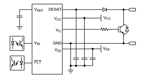 アプリケーション回路図 - onsemi NCV/NCD5705B IGBTゲートドライバ