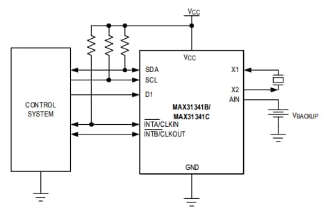 アプリケーション回路図 - Analog Devices Inc. MAX31341C リアルタイムクロック