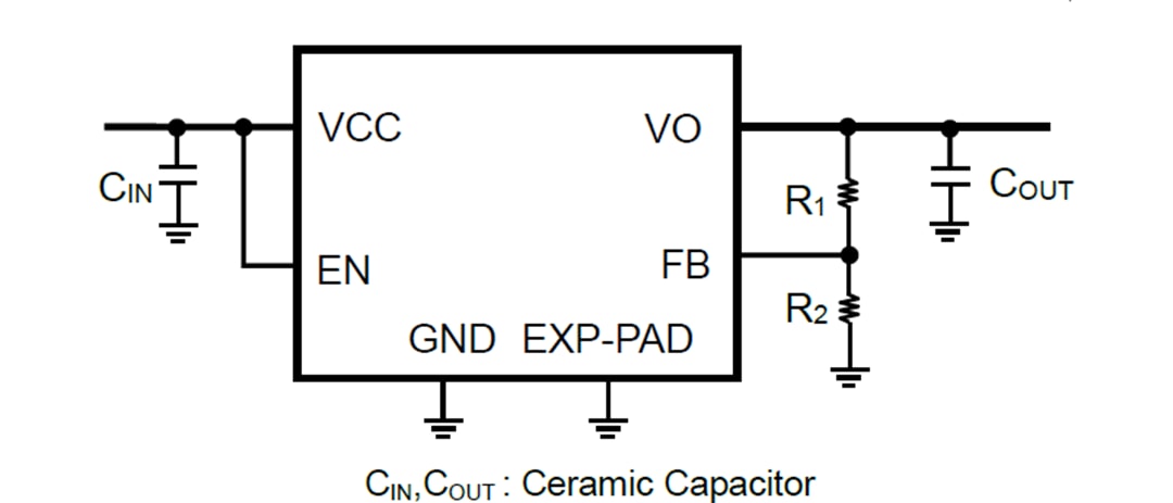 アプリケーション回路図 - ROHM Semiconductor BD00IA5MHFV-M 車載向け可変出力LDO