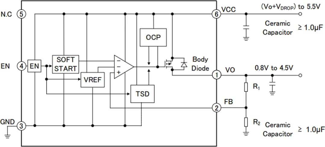 ブロック図 - ROHM Semiconductor BD00IA5MHFV-M 車載向け可変出力LDO
