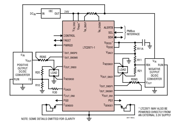 アプリケーション回路図 - Analog Devices Inc. LTC2971 2チャンネル対応パワーシステムマネージャ
