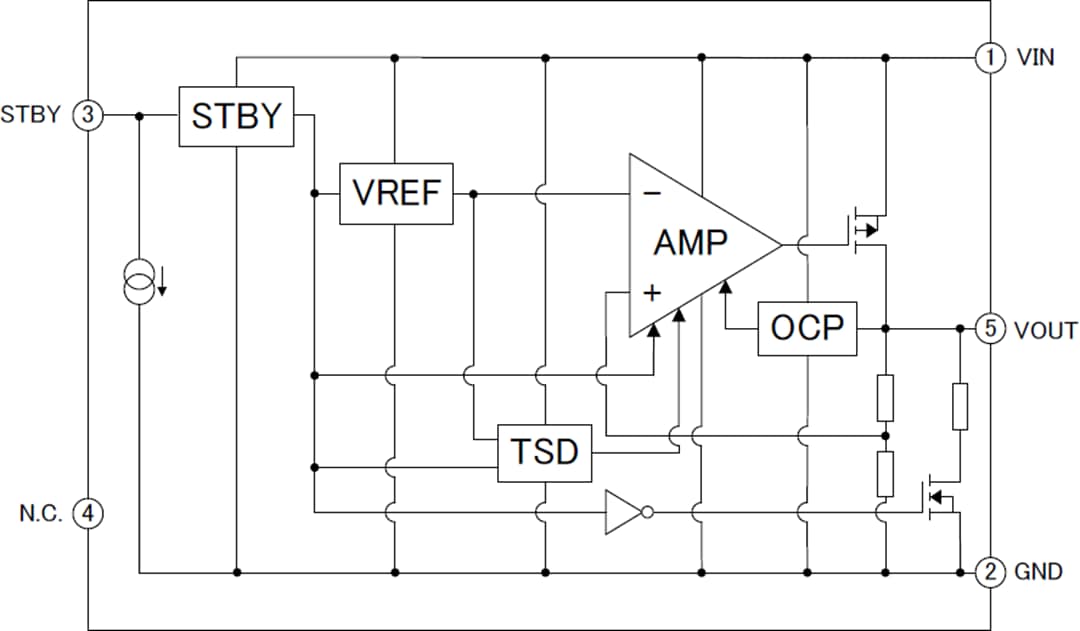 ブロック図 - ROHM Semiconductor BUxxJA2DG-C車載用CMOS LDOレギュレータ