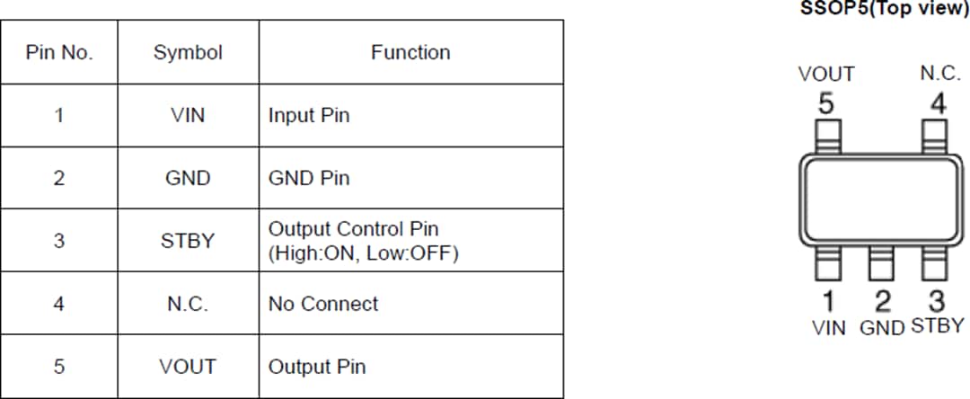 機械図面 - ROHM Semiconductor BUxxJA2DG-C車載用CMOS LDOレギュレータ