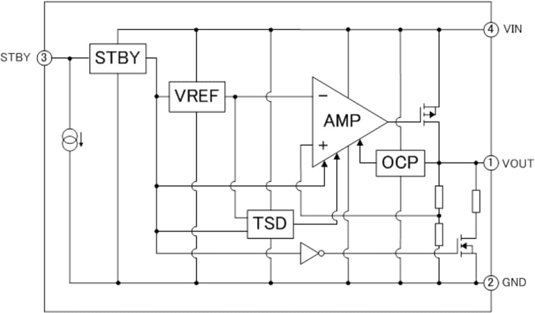 ブロック図 - ROHM Semiconductor BUxxJA2MNVX-C 車載用Full CMOS LDOレギュレータ