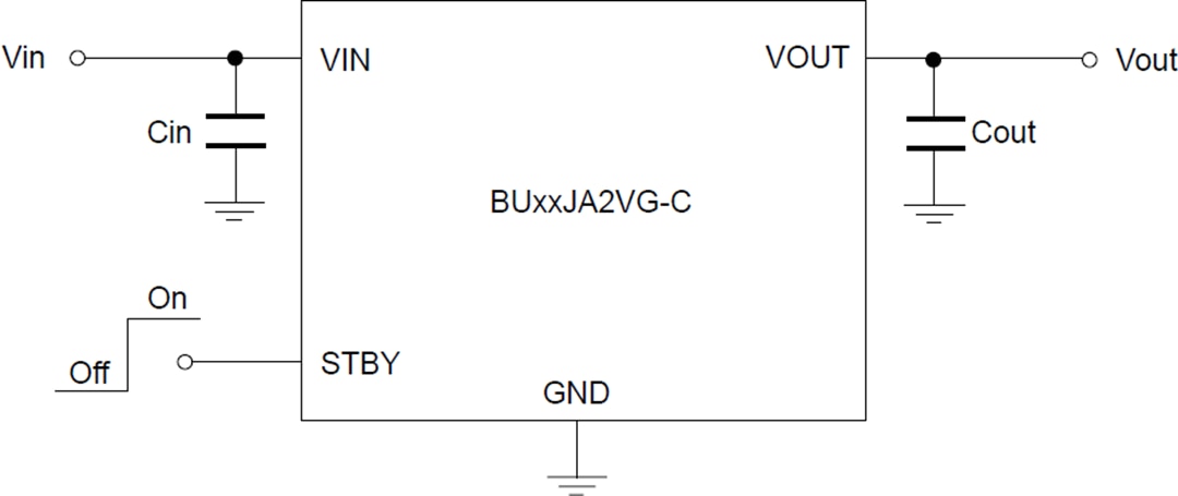 アプリケーション回路図 - ROHM Semiconductor BUxxJA2VG-C車載用CMOS LDOレギュレータ