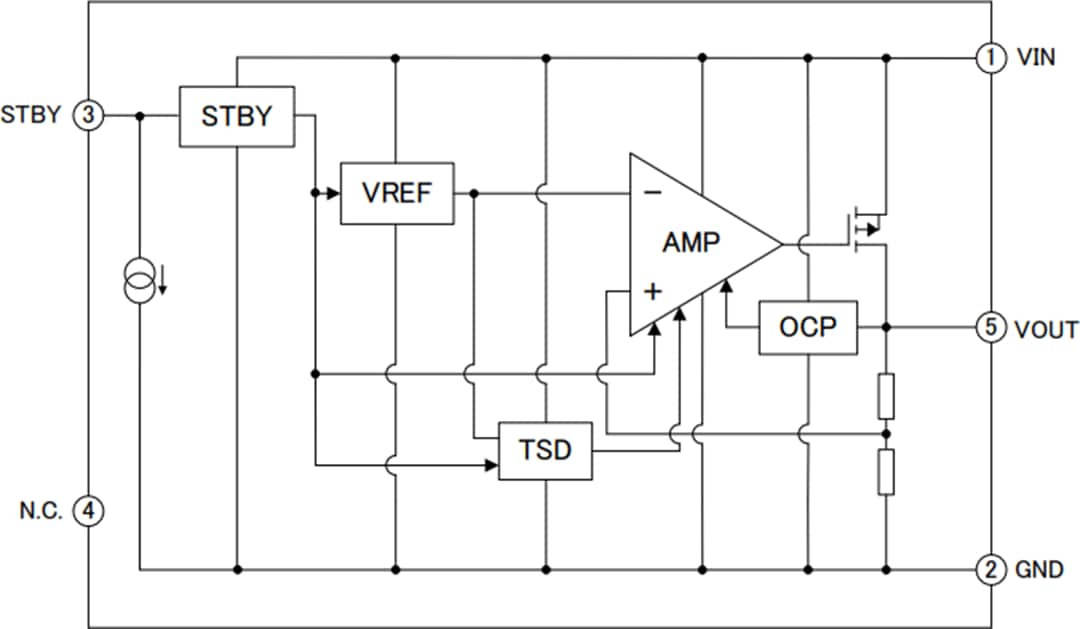 ブロック図 - ROHM Semiconductor BUxxJA2VG-C車載用CMOS LDOレギュレータ