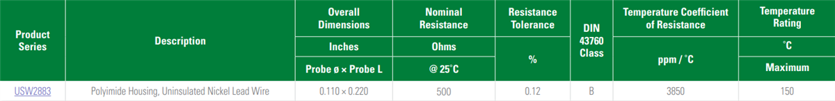 Littelfuse RTDプローブとアセンブリ