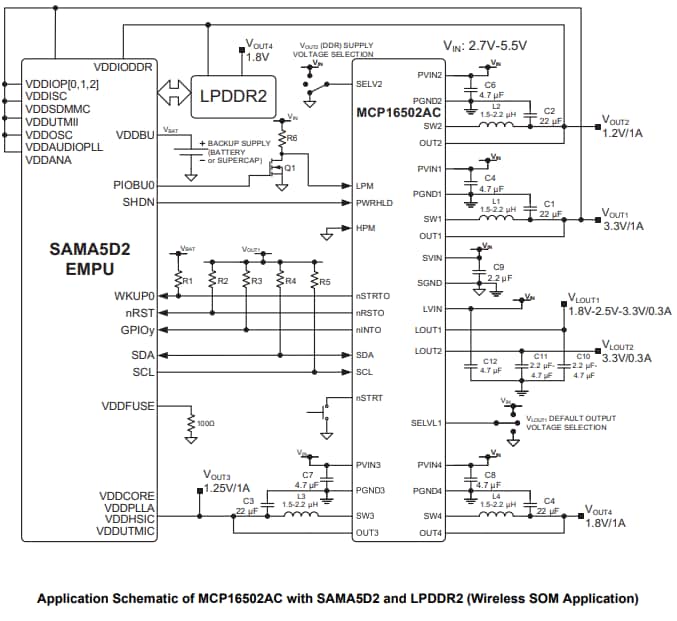 アプリケーション回路図 - Microchip Technology MCP16502高性能PMIC