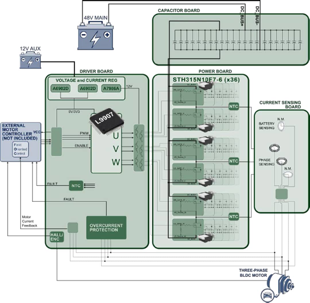 STMicroelectronics STEVAL-TTM001V1評価キット