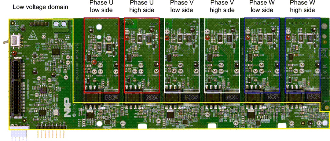 NXP Semiconductors RDGD3100F3PH5EVB & RDGD3100I3PH5EVBボード