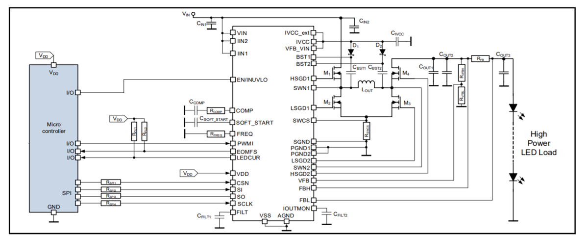 アプリケーション回路図 - Infineon Technologies TLD5542-1 HブリッジDC/DCスイッチングコントローラ