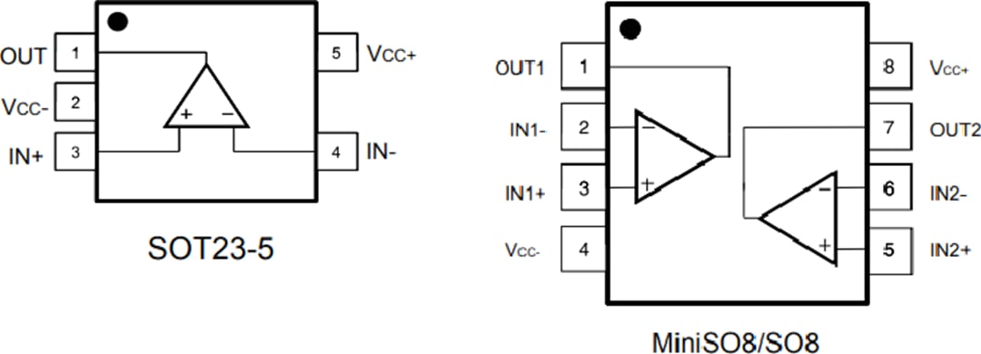 機械図面 - STMicroelectronics TSB7191/A および TSB7192/A 22MHz オペアンプ