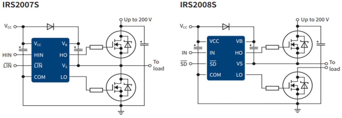 アプリケーション回路図 - Infineon Technologies 200Vレベルシフト・ゲートドライバ