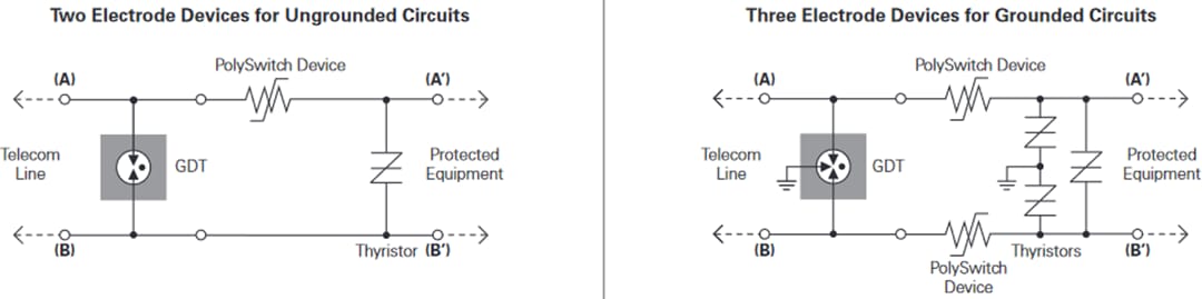 アプリケーション回路図 - Littelfuse ガス放電管