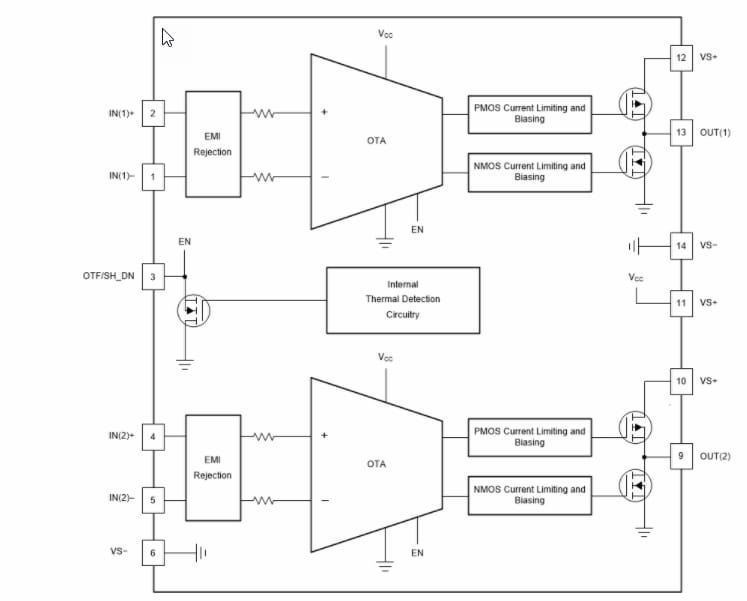 ブロック図 - Texas Instruments ALM2403-Q1車載パワーOPアンプ