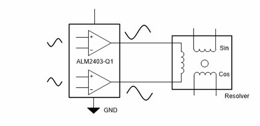 回路図 - Texas Instruments ALM2403-Q1車載パワーOPアンプ