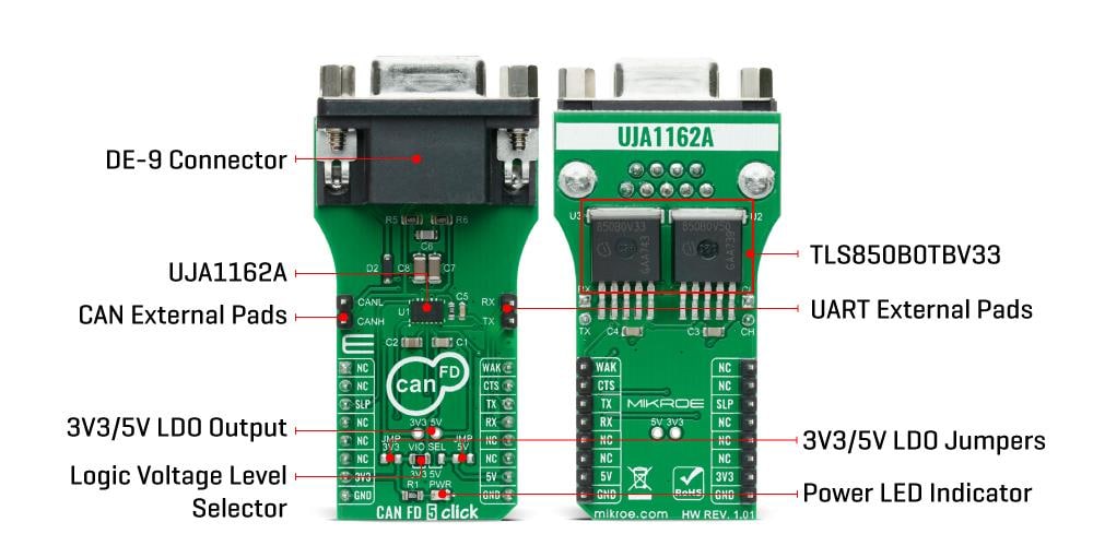 Block Diagram - Mikroe CAN FD 5 Click