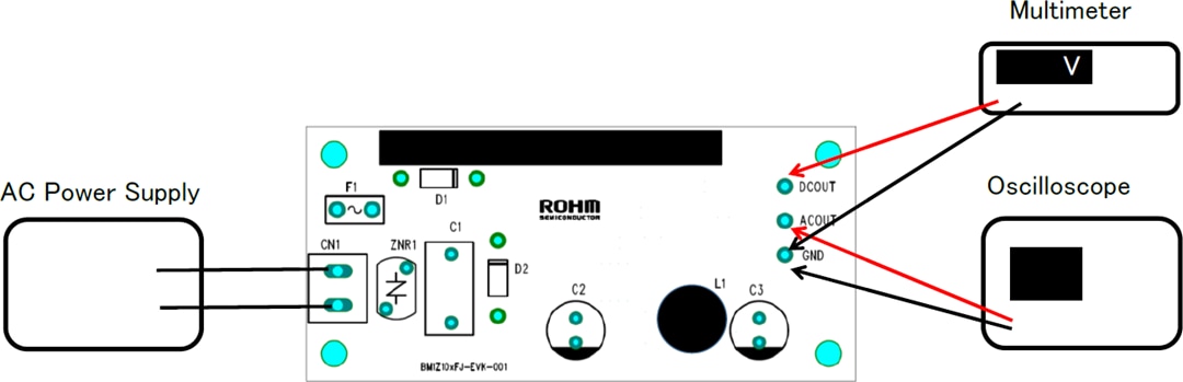ROHM Semiconductor BM1ZxFJ評価用ボード
