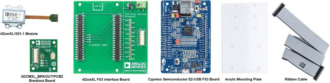 Analog Devices Inc. EVAL-ADCM-1評価キット