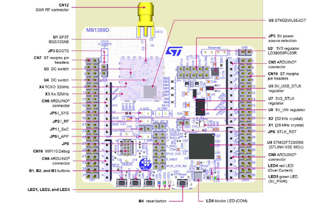 機械図面 - STMicroelectronics STM32WL Nucleo-64ボード（NUCLEO-WL55JC）