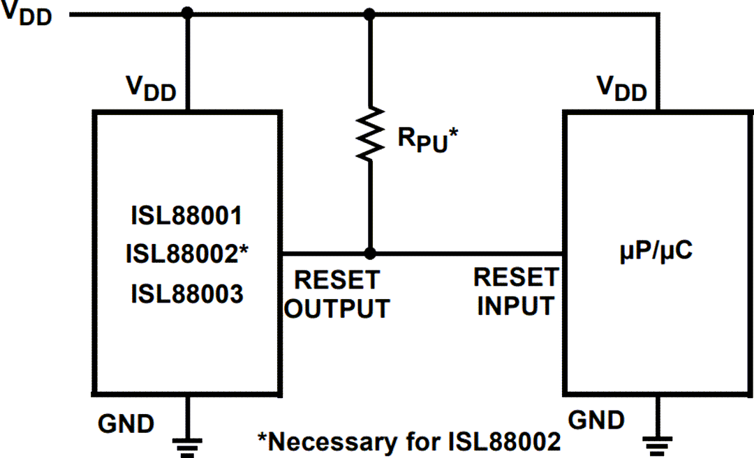 アプリケーション回路図 - Renesas Electronics ISL88001、ISL88002、ISL88003電圧監視装置