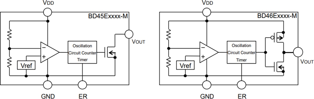 ブロック図 - ROHM Semiconductor BD45&BD46車載電圧検出器IC