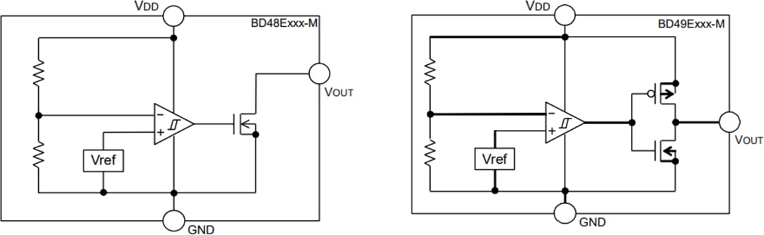 ブロック図 - ROHM Semiconductor BD48およびBD49車載用電圧検出IC