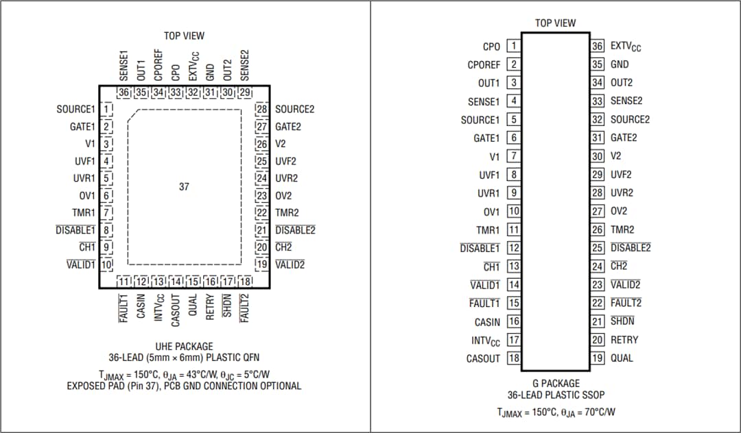 機械図面 - Analog Devices Inc. LTC4421優先PowerPath™コントローラ