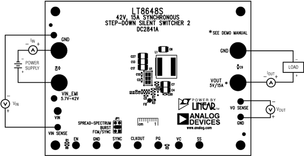 Analog Devices Inc. 評価ボード(LT8648S Silent Switcher®2用)