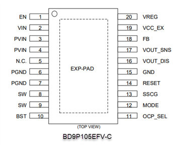 回路図 - ROHM Semiconductor BD9Pシリーズ・シングル2.2MHzバックDC/DCコンバータ