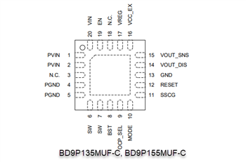 回路図 - ROHM Semiconductor BD9Pシリーズ・シングル2.2MHzバックDC/DCコンバータ