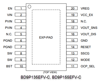 回路図 - ROHM Semiconductor BD9Pシリーズ・シングル2.2MHzバックDC/DCコンバータ