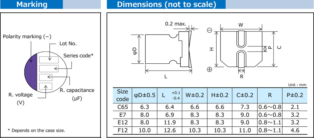 機械図面 - Panasonic Electronic Components OS-CON™ SVT高分子アルミ固体コンデンサ