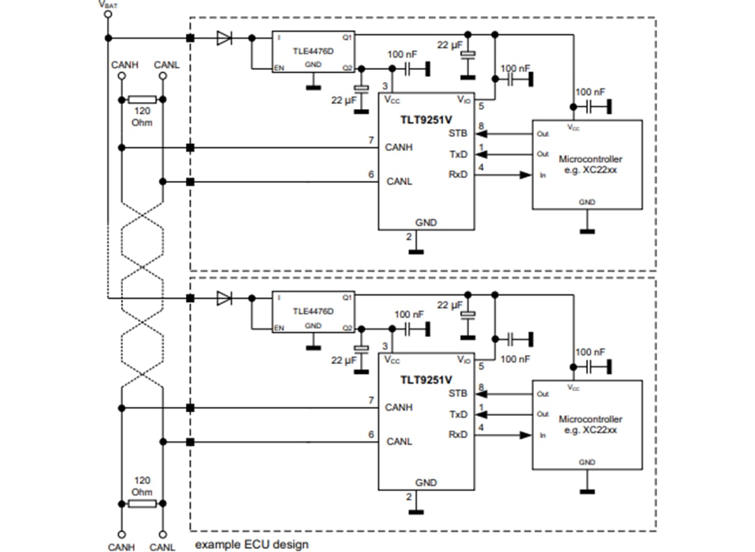 アプリケーション回路図 - Infineon Technologies TLT9251VLEハイスピードCAN FDトランシーバ