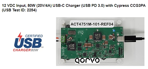 アプリケーション回路図 - Qorvo ACT4751M USB高速充電器パワーIC