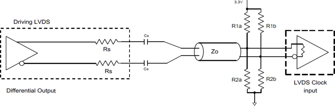 アプリケーション回路図 - Diodes Incorporated PI6CB33x Gen 4/5準拠のクロックバッファ