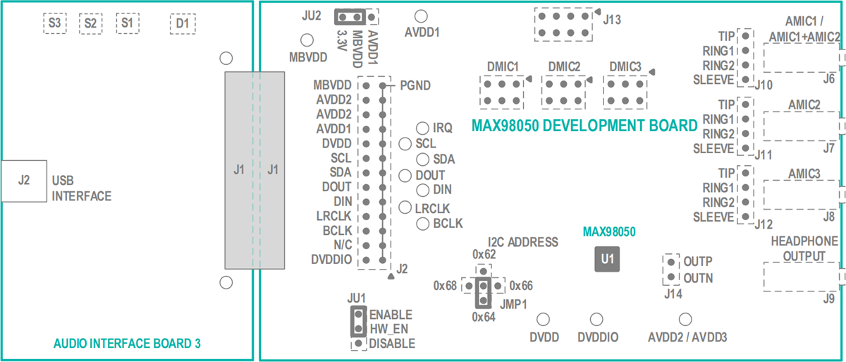 機械図面 - Analog Devices Inc. MAX98050評価システム（MAX98050EVSYS）