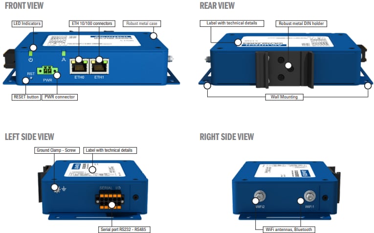 Advantech ICR-3201 LANゲートウェイ