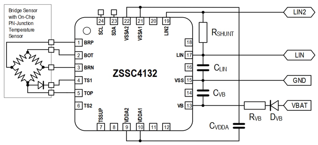 ブロック図 - Renesas Electronics ZSSC4132自動車用センサ・シグナルコンディショナ