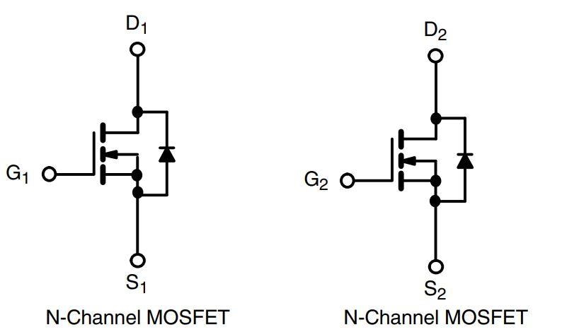 Vishay / Siliconix SQJB車載MOSFET