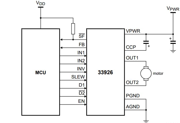 アプリケーション回路図 - NXP Semiconductors MC33926 ICとドライバ