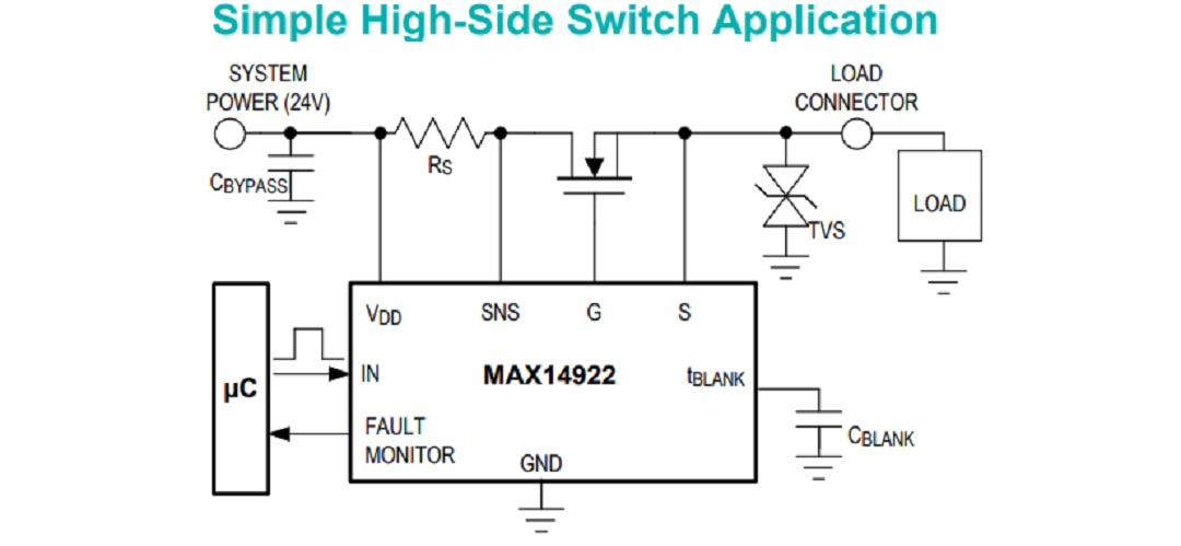 アプリケーション回路図 - Analog Devices Inc. MAX14922高圧側スイッチコントローラ