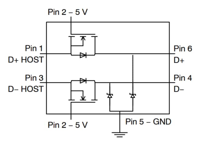 ロケーション回路 - onsemi NIV1xESDサプレッサ/TVSダイオード
