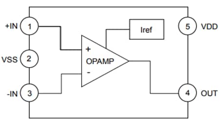 ブロック図 - ROHM Semiconductor BD77501G CMOSオペレーショナルアンプ