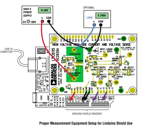 ロケーション回路 - Analog Devices Inc. DC2839Aデモ回路（LTC6115用）