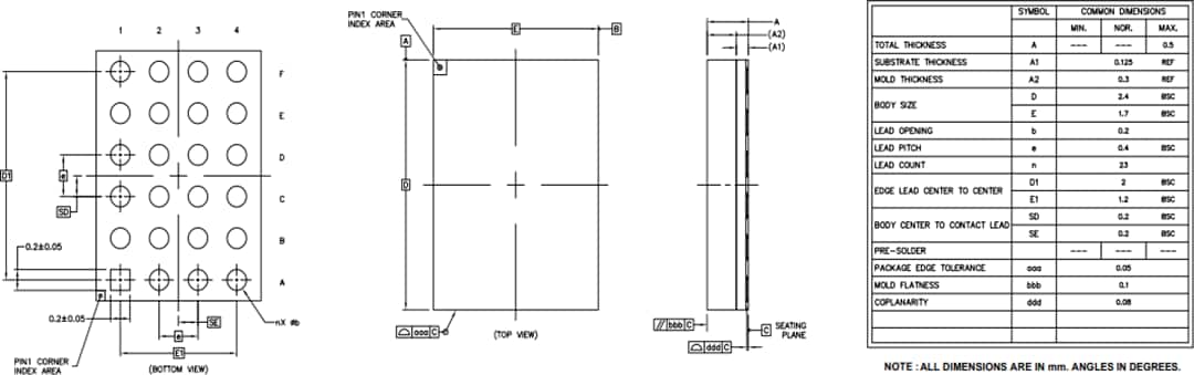 Diodes Incorporated PI3WVR628 2:1 MIPI®スイッチ