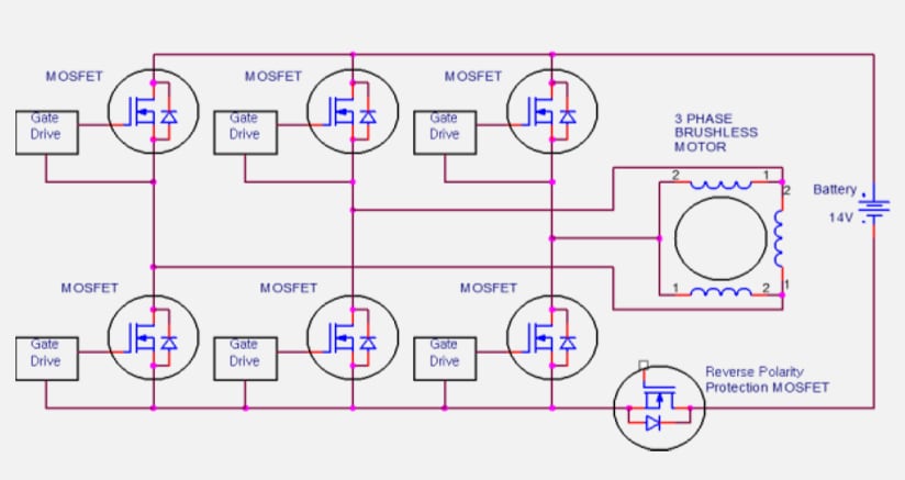 ブロック図 - Nexperia LFPAK33 Trench 9車載MOSFET